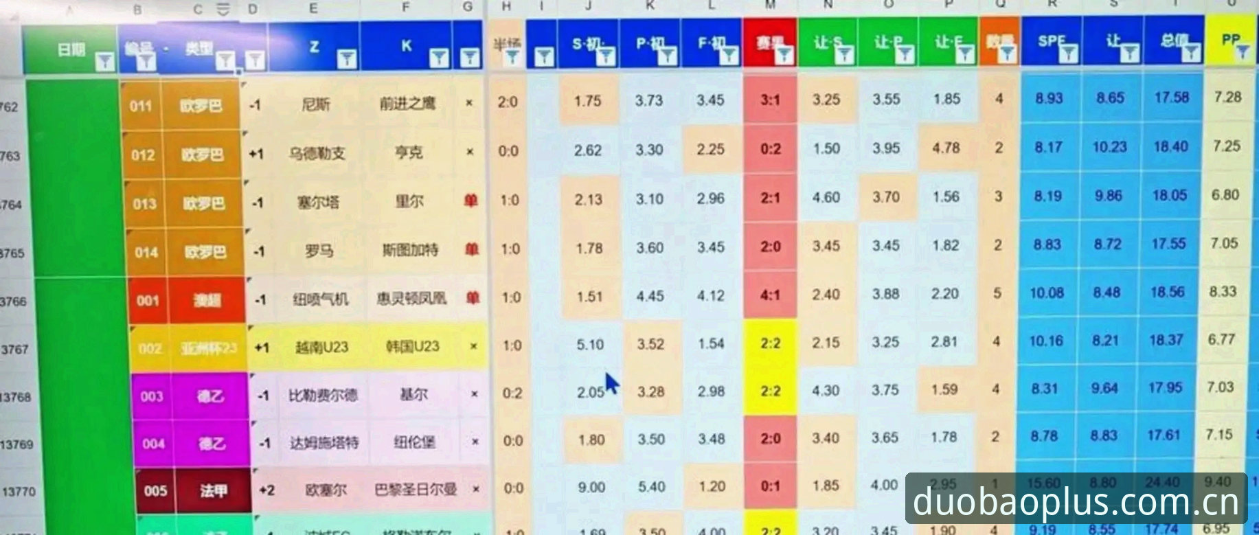 3大关键点解读世界杯扩军至66队对中国足球的影响